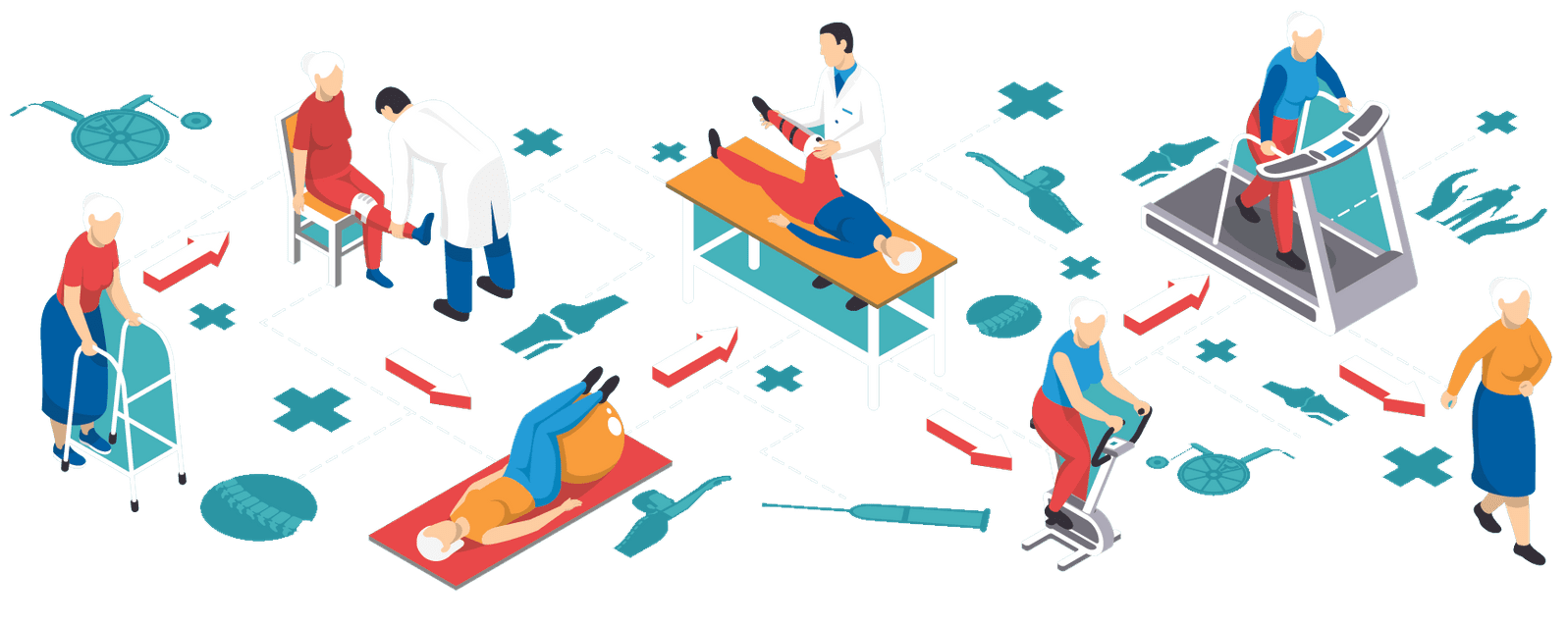 physiotheprahy