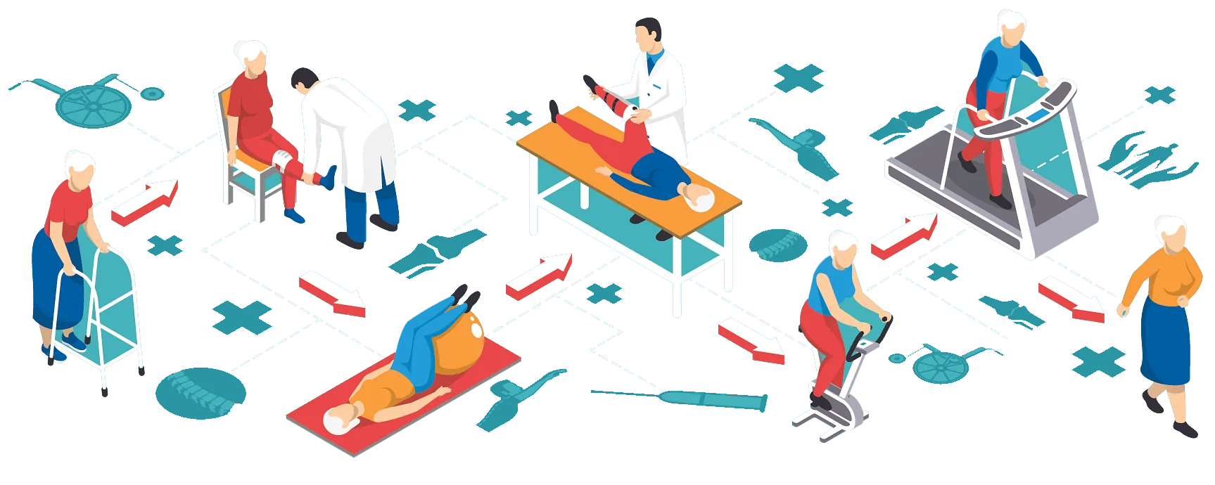 physiotheprahy